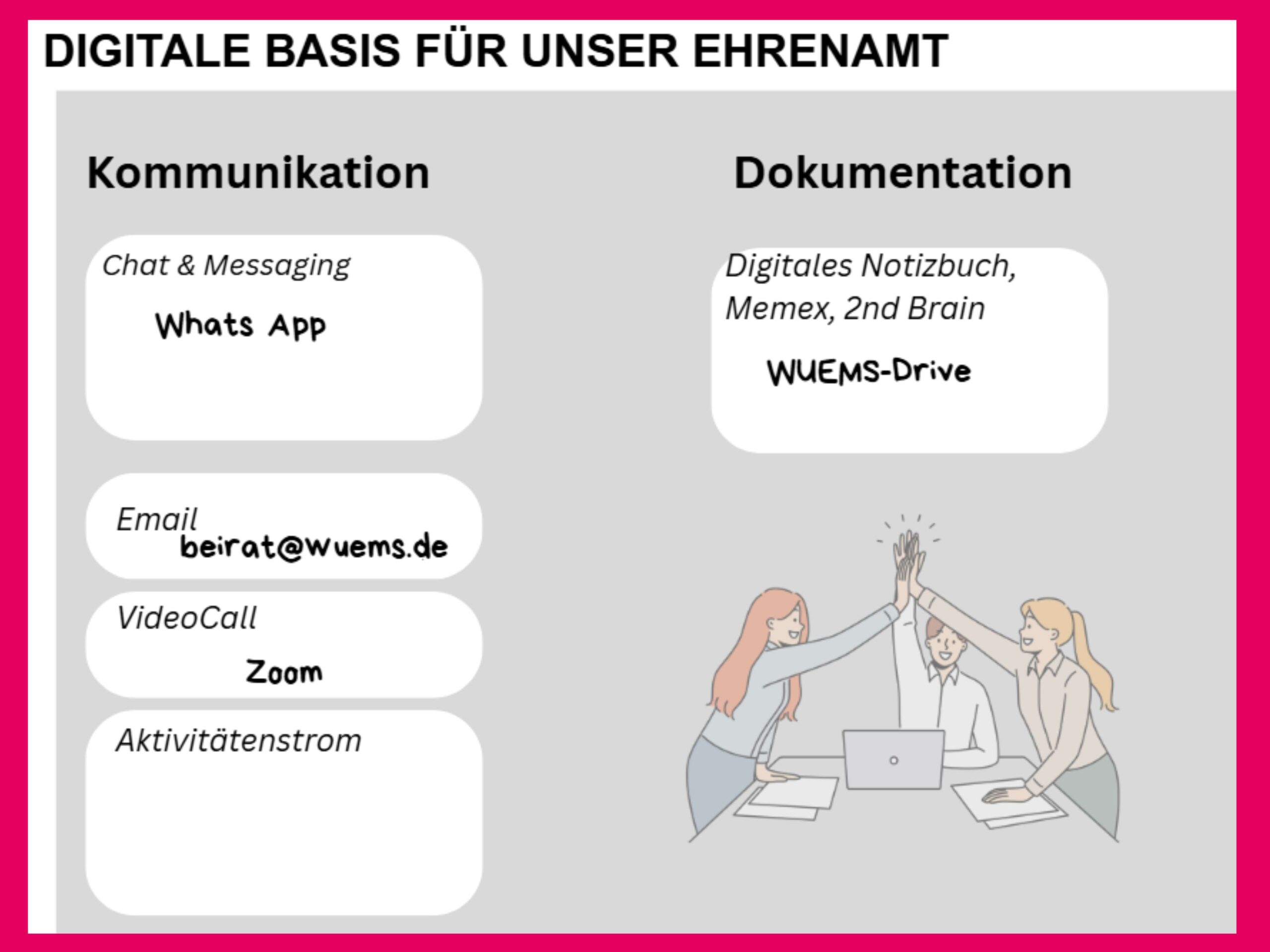 Wie Beiräte im Ehrenamt die Transformation mitgestalten